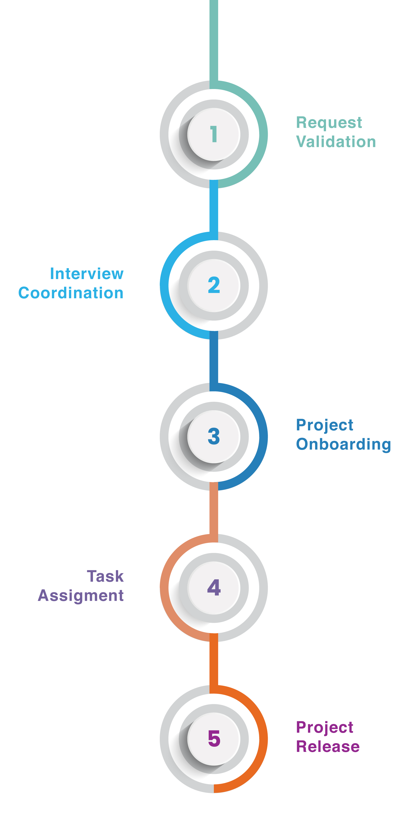 imageMethodology